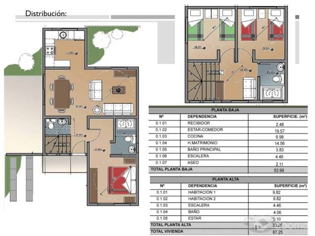 Venta Town House en Vistas de Esquipulas — foto 4
